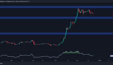 Why is the XRP Price Down Today? (Ripple Price Analysis)