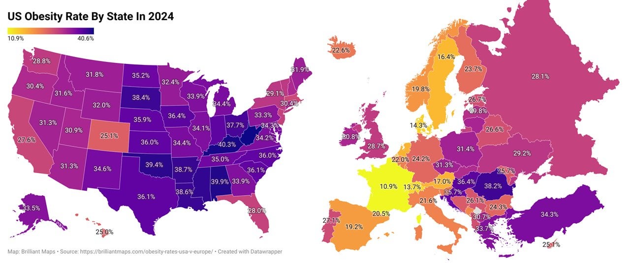 Obesity Rates: US States vs European Countries [OC]