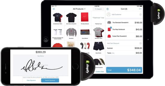 Shopify Is Well-Positioned Ahead of a Creator Economy Surge