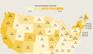 2024 US Minimum Wage by State