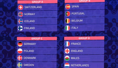 Bangkok Post - Spain handed kind Women's Euro 2025 draw, holders England in tough group