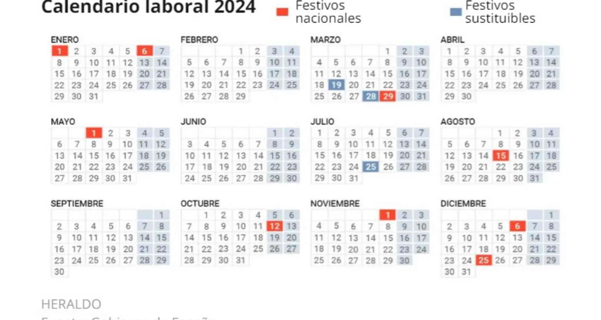 festivos y todos los puentes