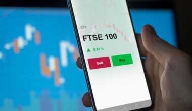 FTSE turns away from resistance ahead of BoE meeting