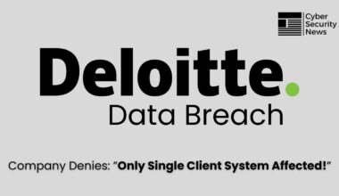 Deloitte Data Breach