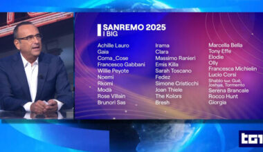 Sanremo, ecco i 30 Big del Festival - Tv