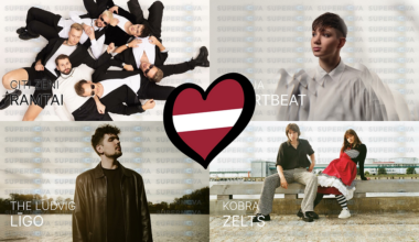 Aussievision's Supernova rankings for Eurovision 2025