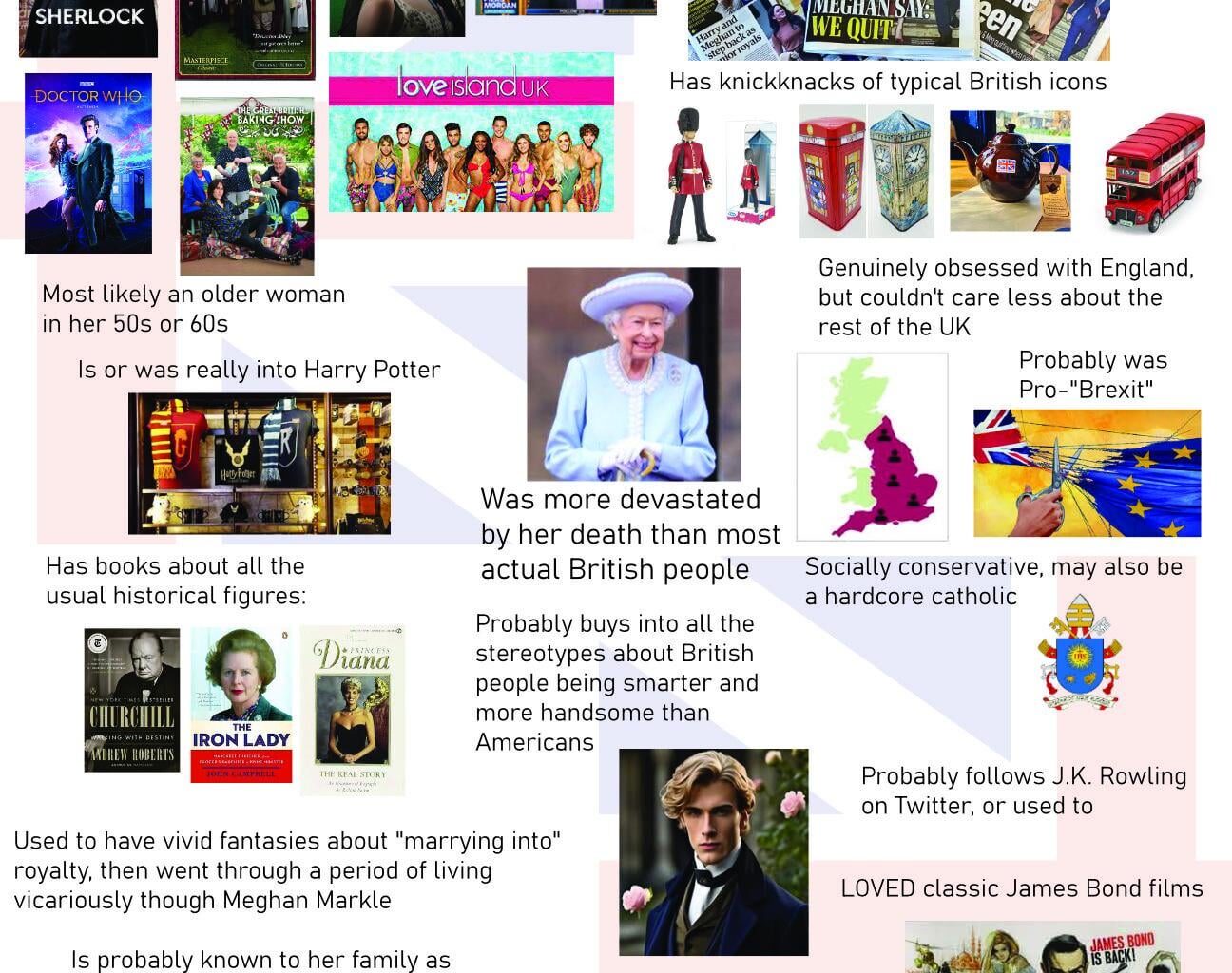 Extreme American Anglophile Starterpack