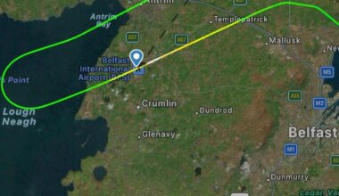 What’s going on with this flight?
