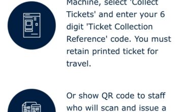 Translink train tickets and mLink
