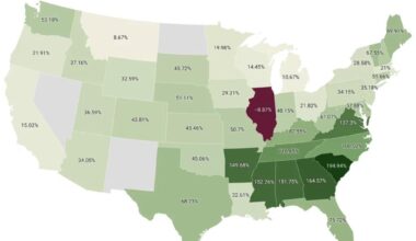 Increase In Entry Level Hourly Wage Above Inflation Between 1935 & 2024 By State [OC]