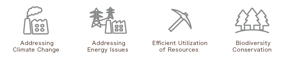  Addressing Climate Change,  Addressing Energy Issues, Efficient Utilization of Resources, Biodiversity Conservation