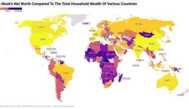 Elon Musk's Net Worth Compared To The Total Household Wealth Of Various Countries [OC]