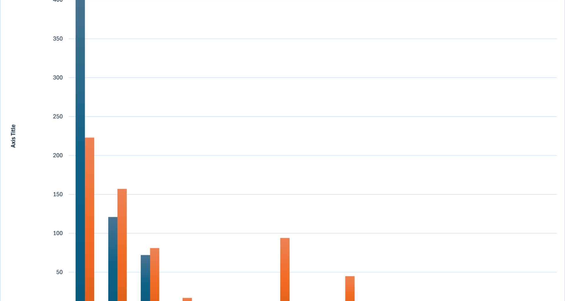 If the 2024 UK House of Commons Elections Were Proportional Instead of FPTP [OC]