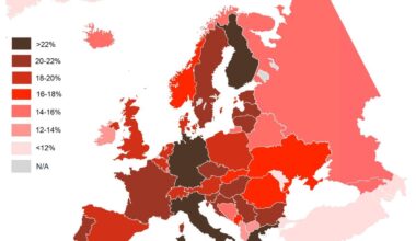 Ageing of Europe: Percentage of the population over 65 in Europe in 2020