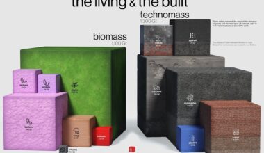 Everything on Earth: This interactive science visual compares the weight of the natural with the man-made