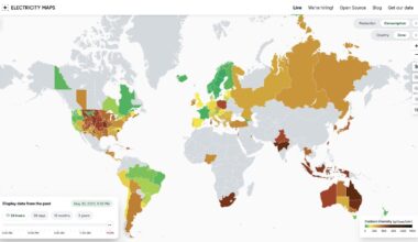 Effects of Estonia - Finland power cable damage on electricity source chart in Estonia