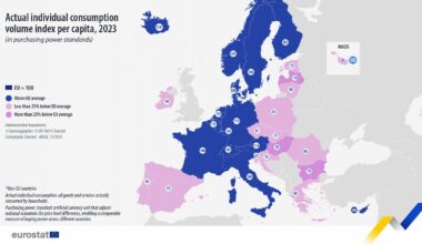 AIC per capita, 2023