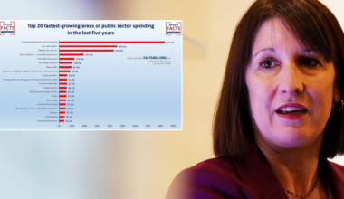 The shocking stats that lay bare Britain’s ‘out of control’ public sector spending