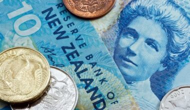 Pair inches up to 0.5780, selling pressure easing slightly