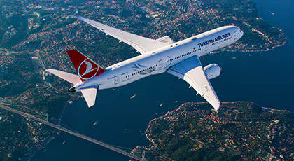 Saudi Arabia, UAE, Brazil, China, Spain, US, Australia, Japan, UK, France, Seychelles, South Africa and Beyond Turkish Airlines Sets New World Record Flying to 131 Countries: What You Need to Know