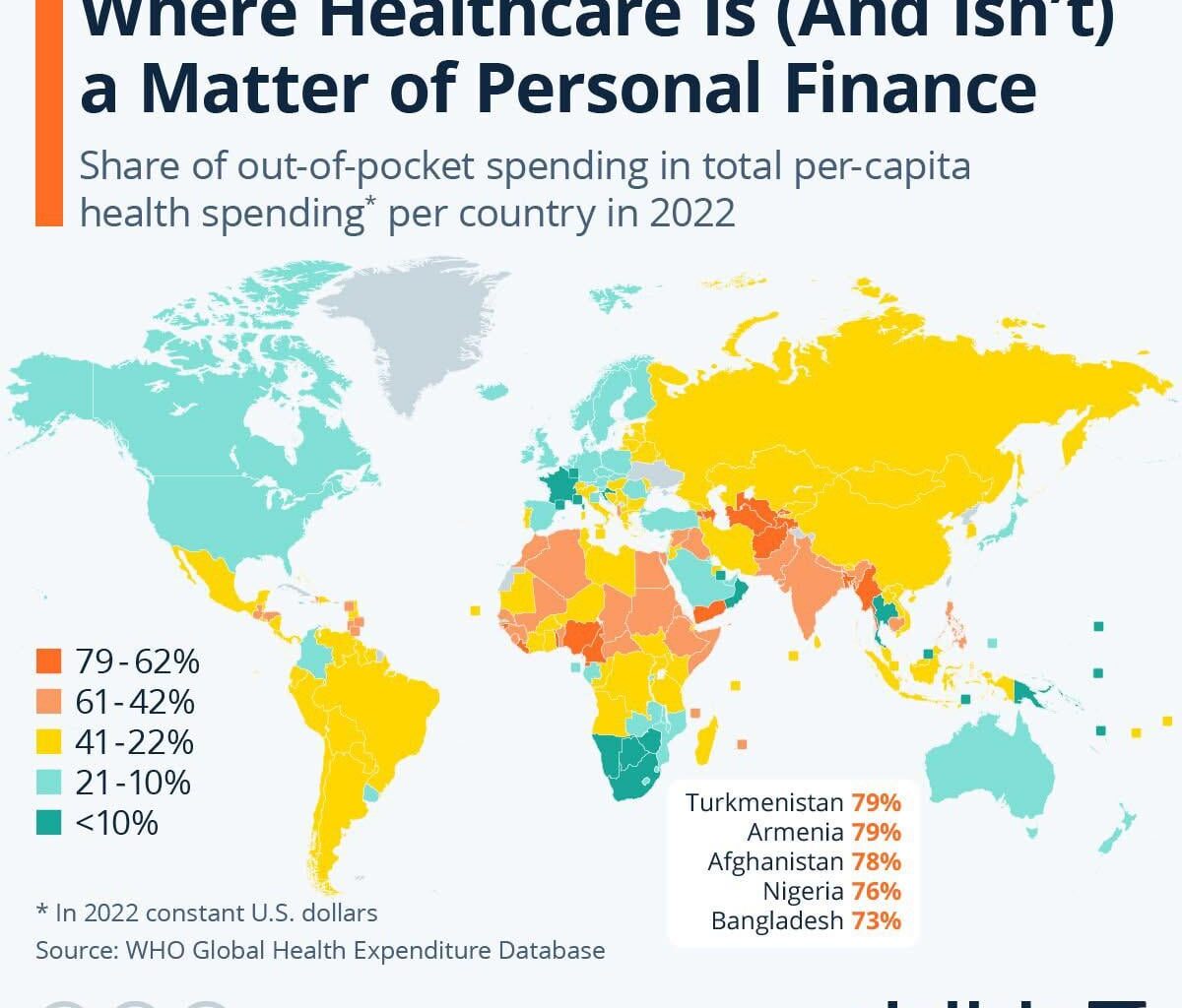 [OC] Proportion of out-of-pocket expenses in total per-capita healthcare spending by country in 2022
