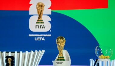 World Cup 2026 qualifying: European groups set ... sort of