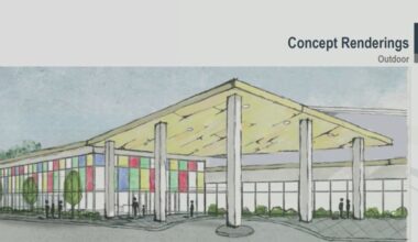 Daytona Beach plans massive sports complex to boost economy