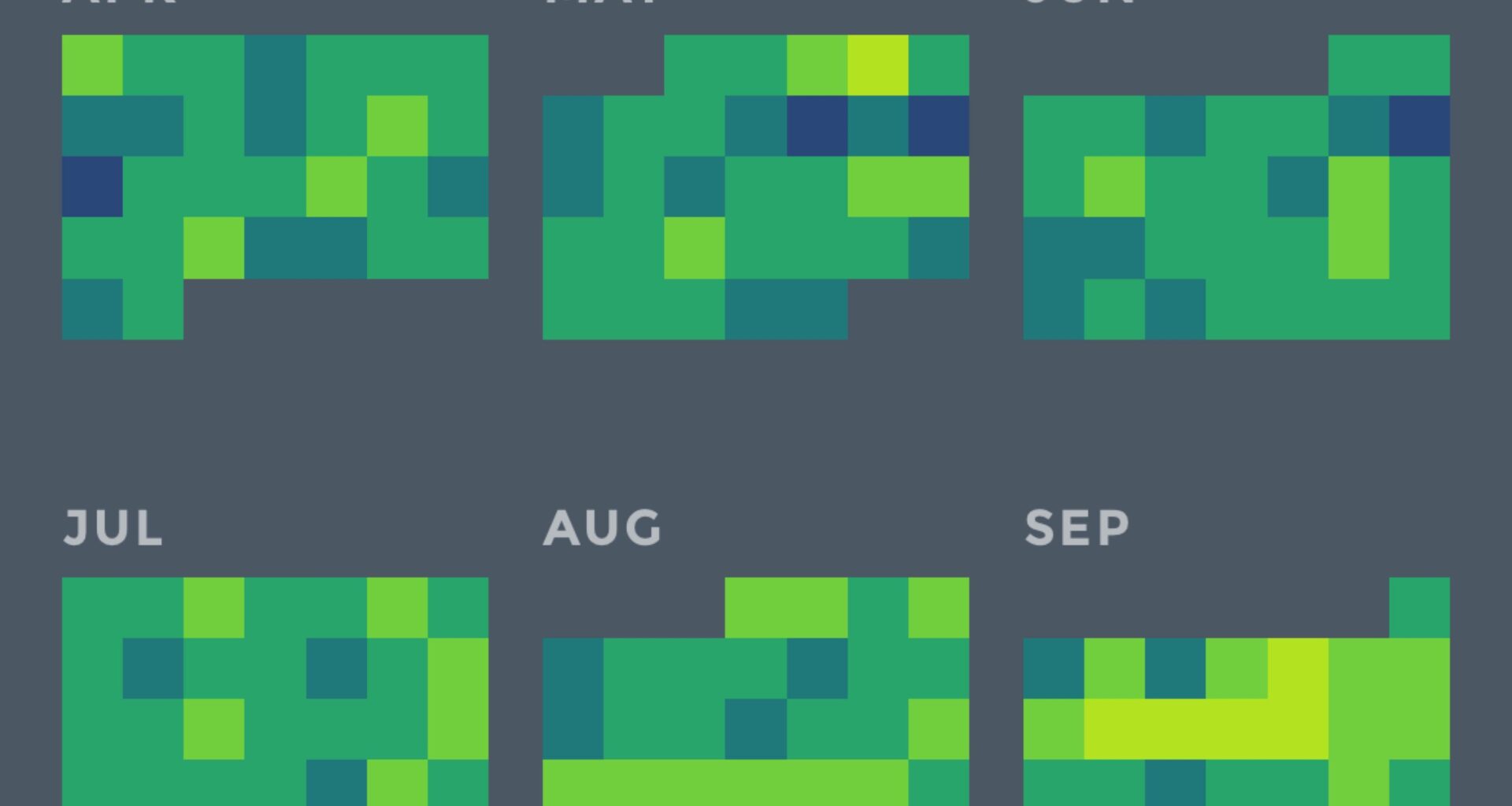 [OC] My mood in the past 12 months