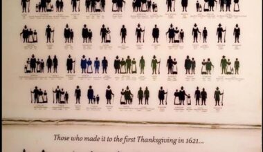 [oc]A stark look at the cost of the first Thanksgiving.