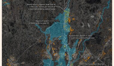 [OC] Map highlighting the flood extent in Valencia and events that occured during the flood