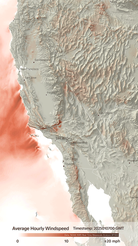 Average Hourly Windspeed: A quick peek at the Santa Ana winds over the last few days.
Data: NOAA NWS RTMA [OC]