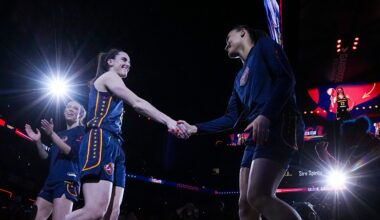 How much salary cap space does Indiana have?