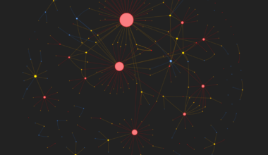 All Bills before the Australian Parliament linked to the acts they're amending