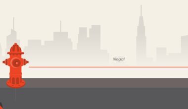 97% of NYC fire hydrant tickets are issued within 7 feet (despite law requiring parking 15 feet away)