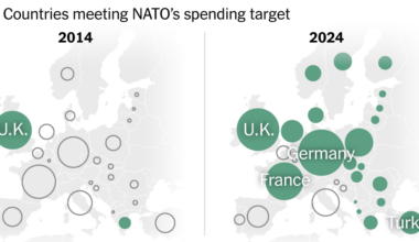 Europe Is Pouring Money Into Defense. Is It Enough?