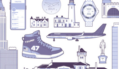 An Illustrated Guide to Trump’s Conflict of Interest Risks