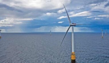 Scotland wind energy