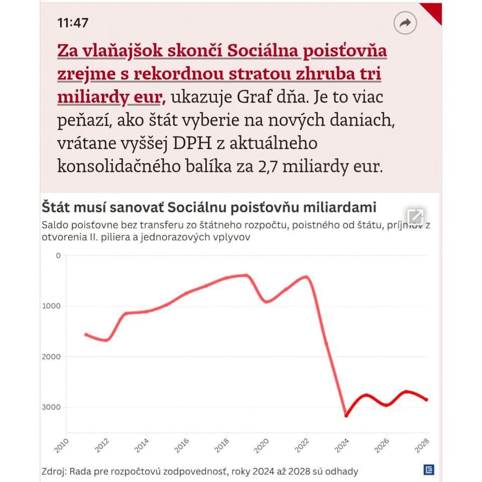 Socialna poistovna ide bomby.