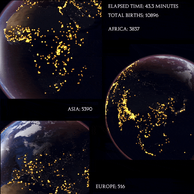 [OC] One Glow, One Birth: Visualizing an Hour of Global Births