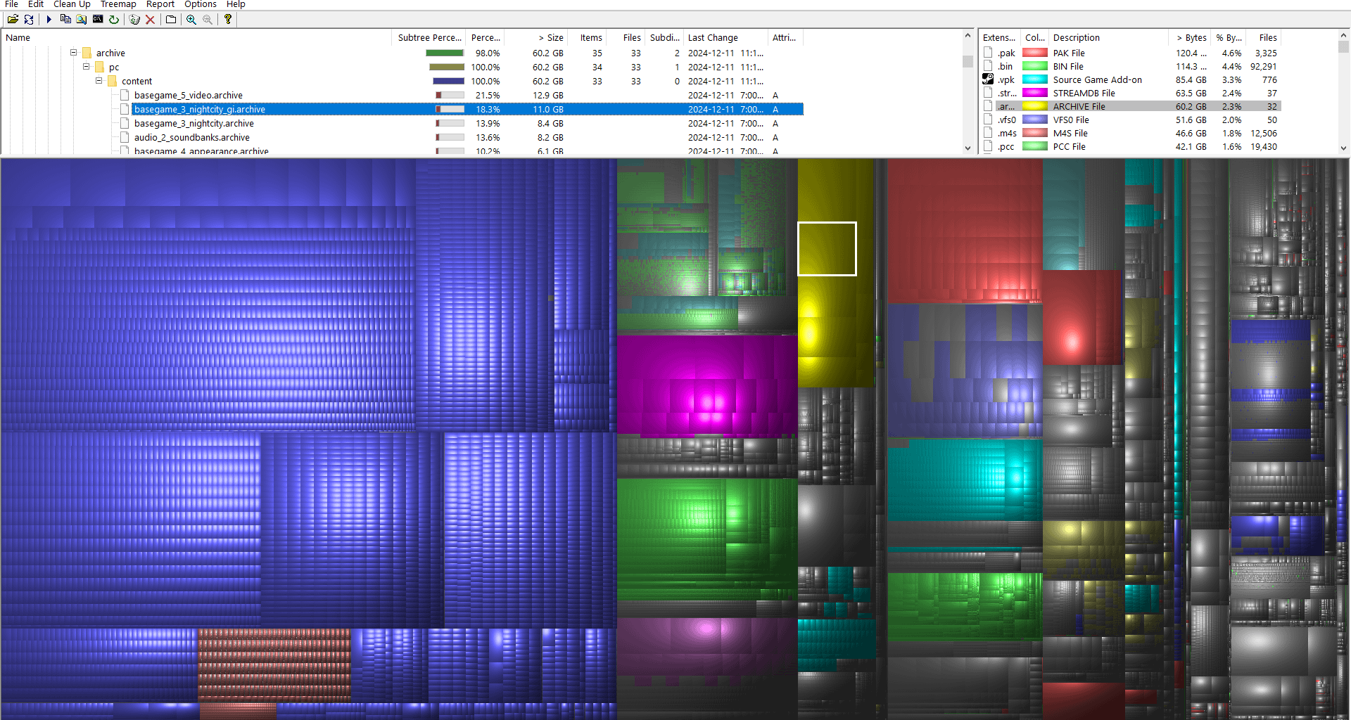 WinDirStat - a useful program that visualizes all the files on my selected drives ♥ [OC]