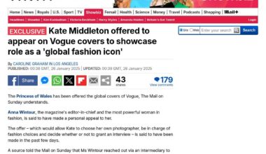 Kate Middleton offered to appear on Vogue covers to showcase role as a 'global fashion icon'