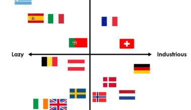 Western Europe coordinates plane