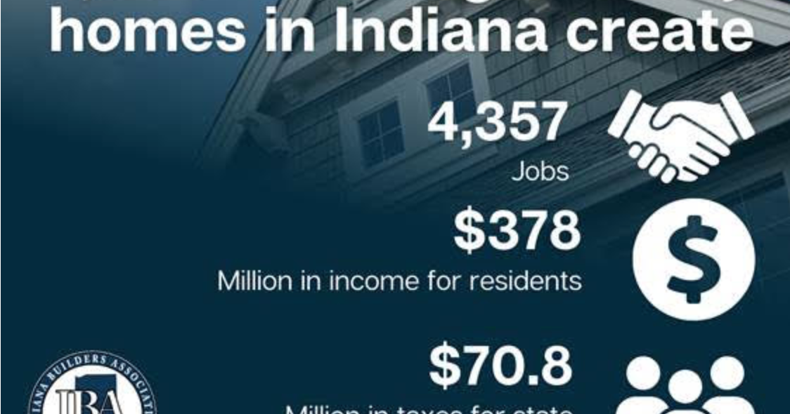 Jan. 15 - New report assesses home building’s impact on Indiana’s economy | News