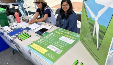 Building A Sustainable Business Community | Tracy Press