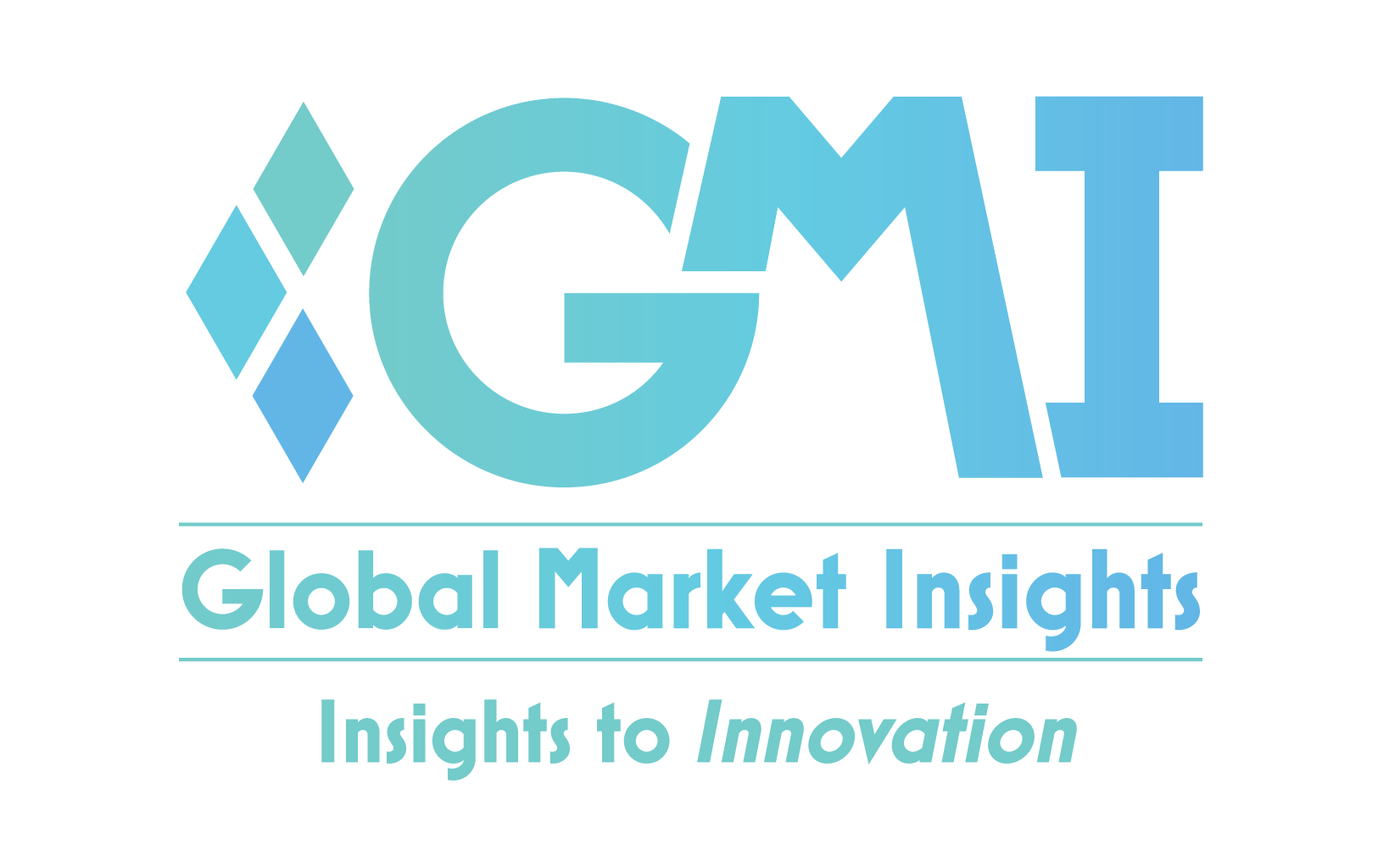 Space-based C4ISR Market to surpass USD 5.5 billion by