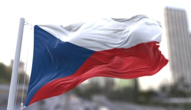 Czechia's interest in Ukraine and support for state aid to Kyiv declines