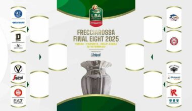 Basket, Final Eight di Coppa Italia, ecco gli accoppiamenti. Ai quarti la sfida tra Milano e Bologna