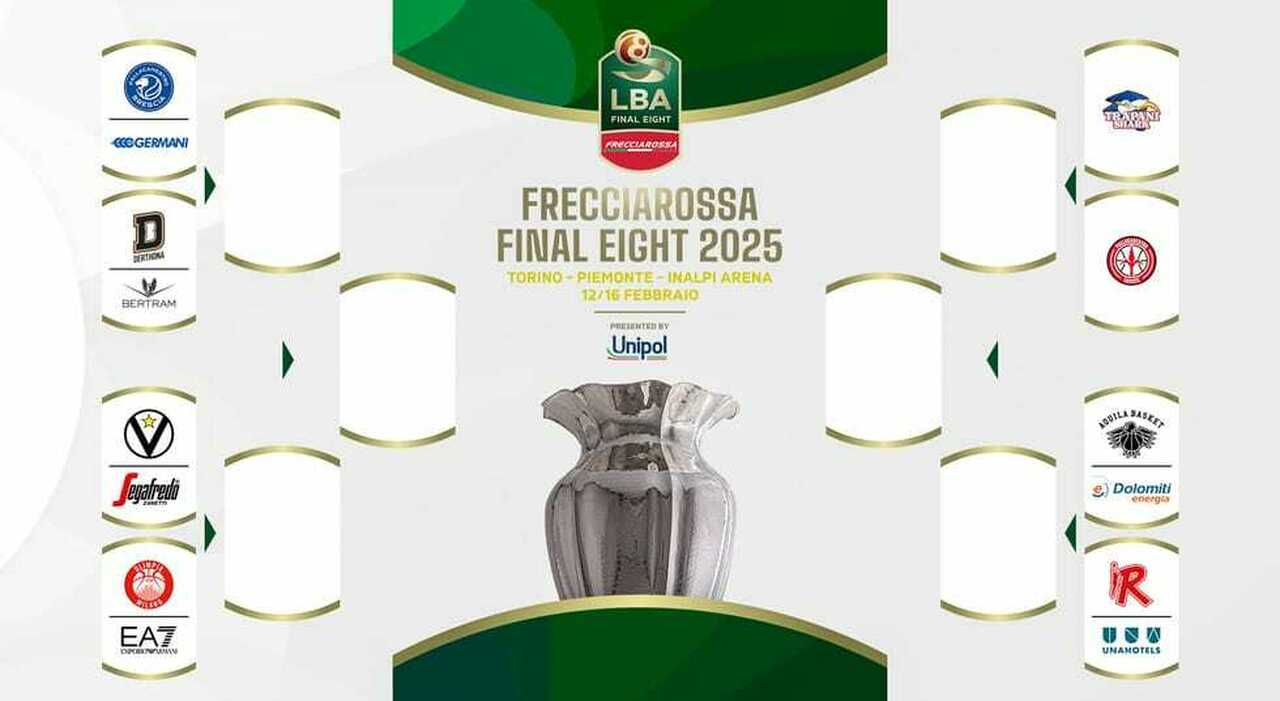 Basket, Final Eight di Coppa Italia, ecco gli accoppiamenti. Ai quarti la sfida tra Milano e Bologna