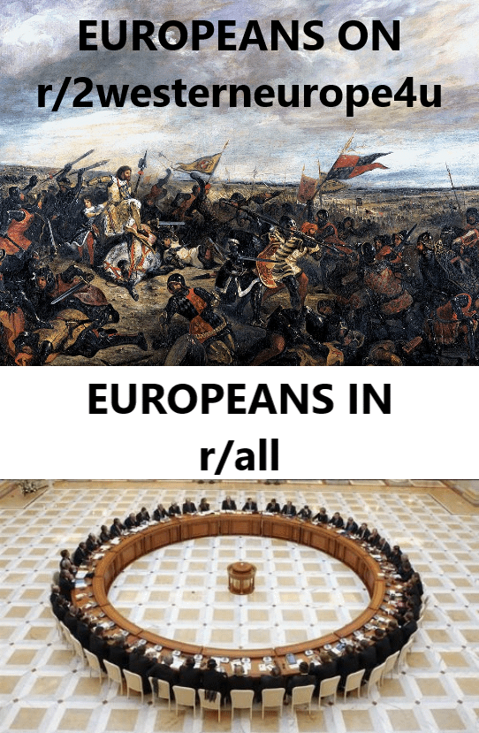 Most unified Europe