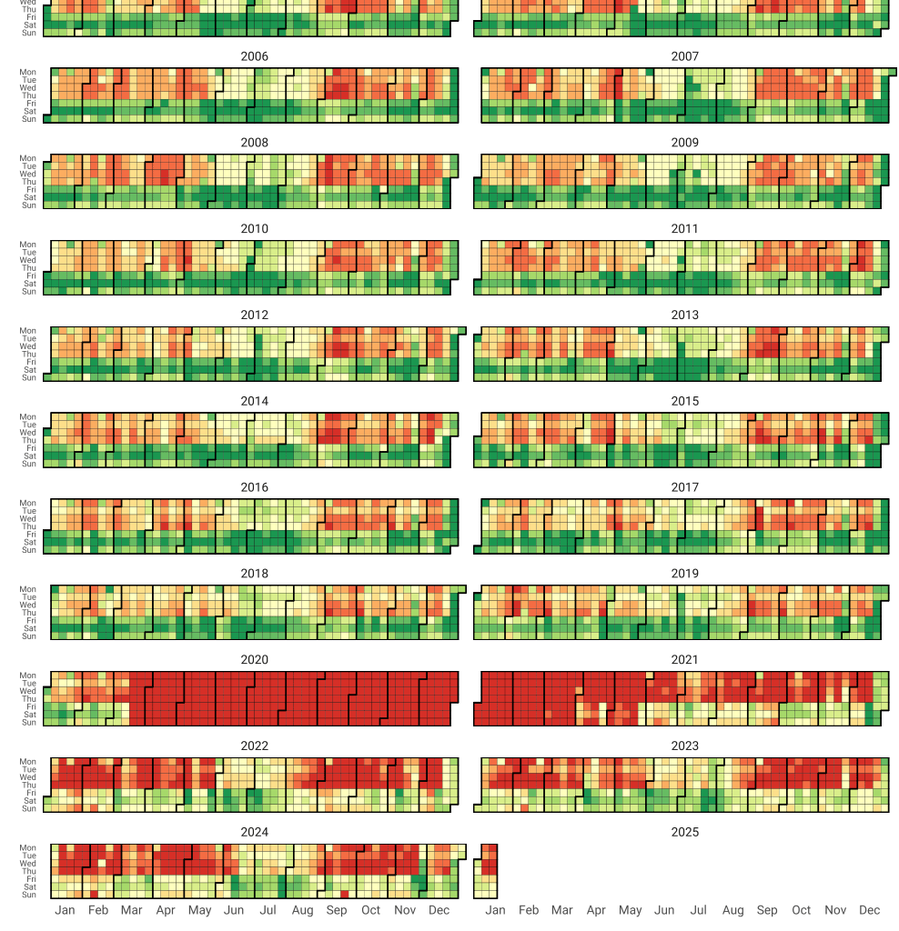 2024 was another slow post-pandemic year for the US domestic box office [OC]
